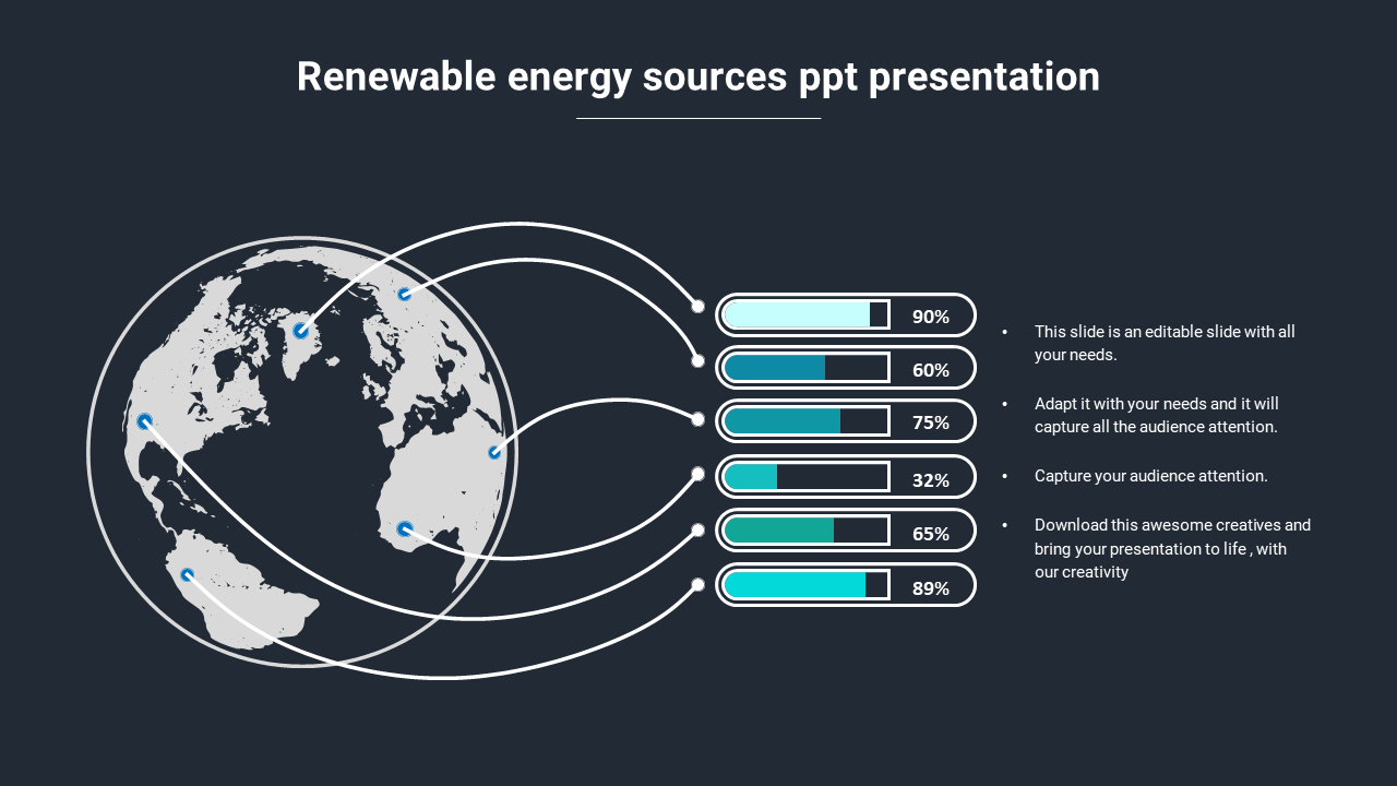 Renewable Energy Sources PPT Presentation Design